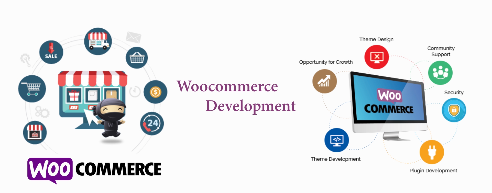 WooCommerce Development Services
